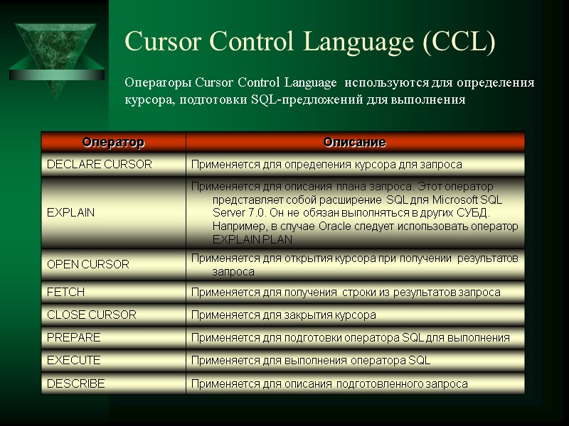 Cursor Control Language (CCL)  Операторы Cursor Control Language используются для определения курсора, подготовки
